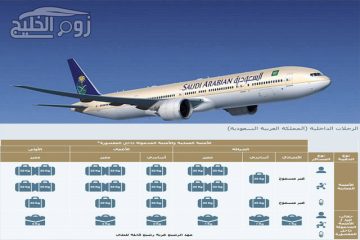 وزن الحقائب المسموح به على الخطوط السعودية 2021